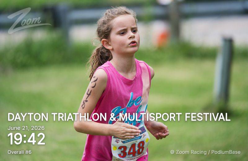Watermarked race photo preview