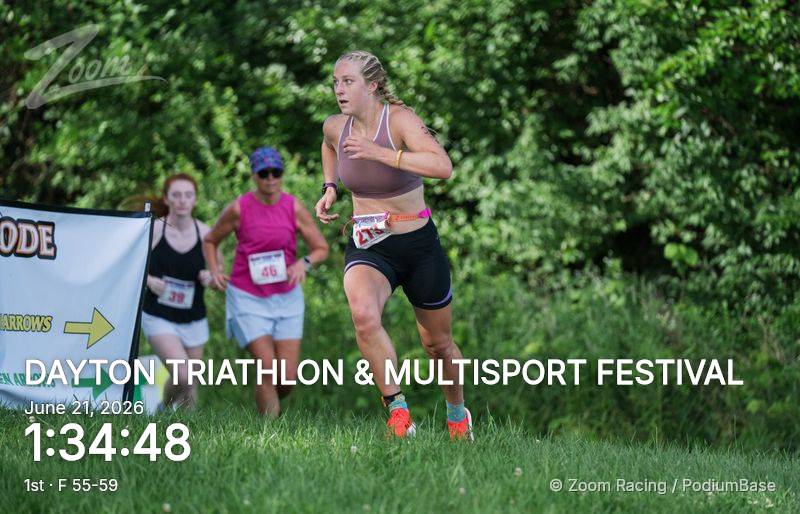 Watermarked race photo preview