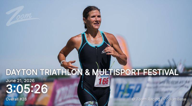 Watermarked race photo preview