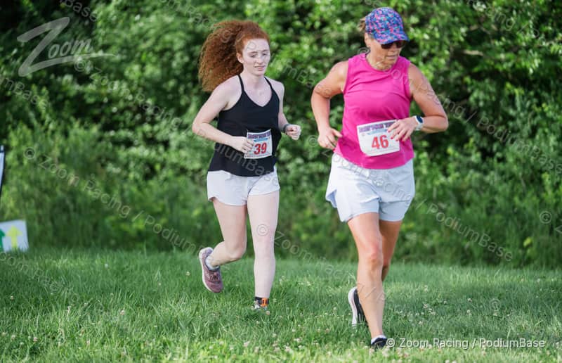 Watermarked race photo preview