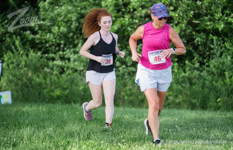 Watermarked race photo preview