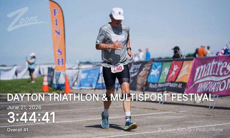 Watermarked race photo preview