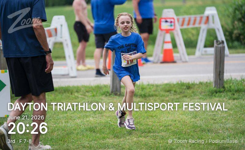 Watermarked race photo preview