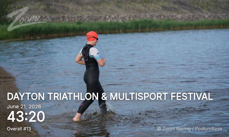 Watermarked race photo preview