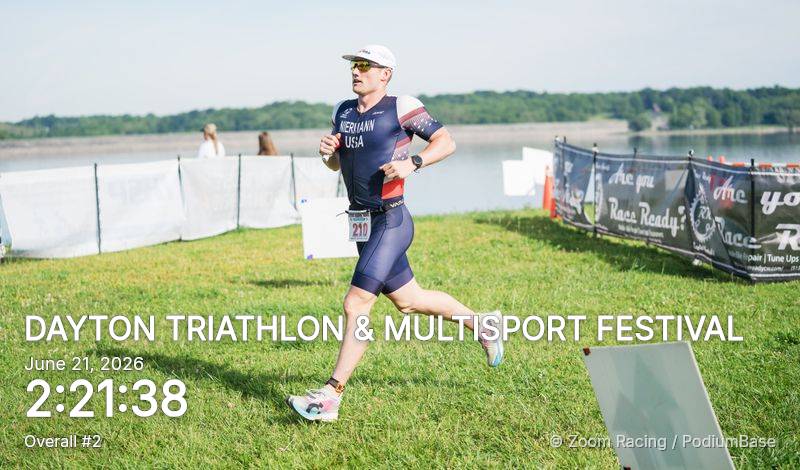 Watermarked race photo preview