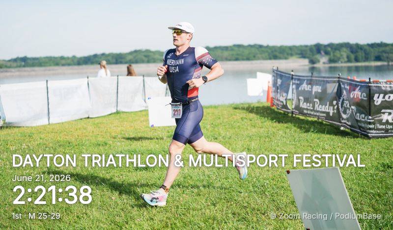 Watermarked race photo preview