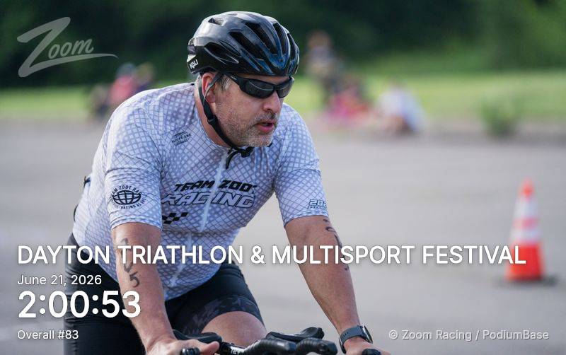 Watermarked race photo preview