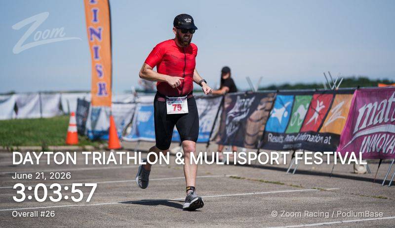Watermarked race photo preview
