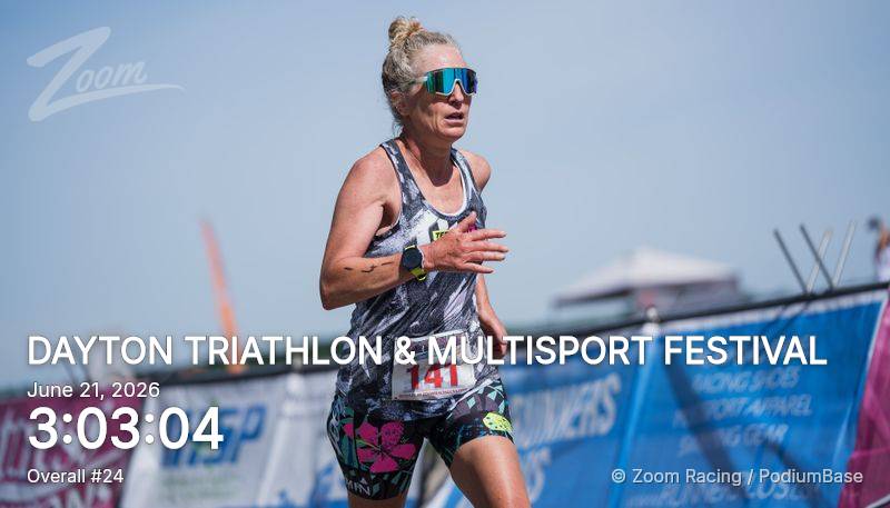 Watermarked race photo preview