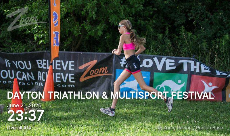 Watermarked race photo preview