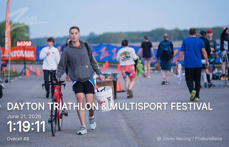 Watermarked race photo preview