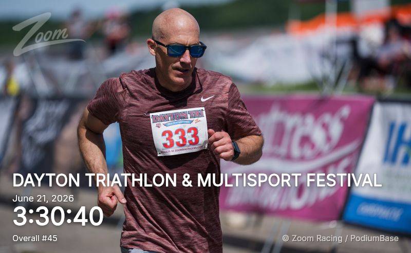 Watermarked race photo preview