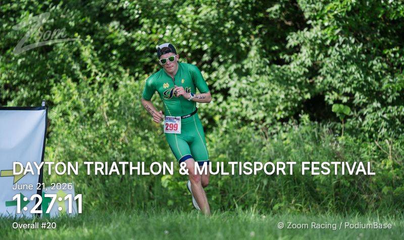 Watermarked race photo preview