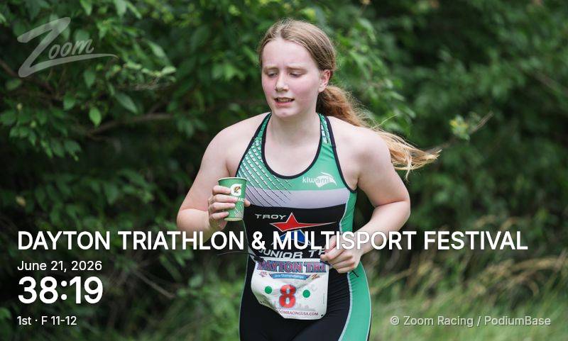 Watermarked race photo preview