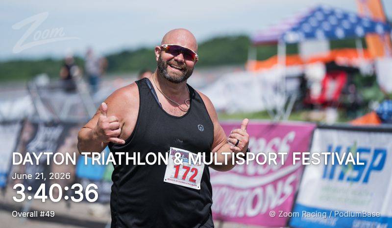Watermarked race photo preview