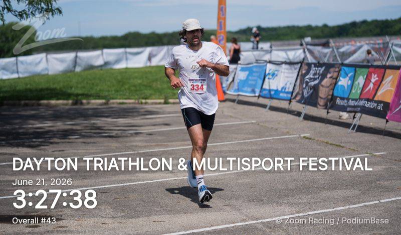 Watermarked race photo preview