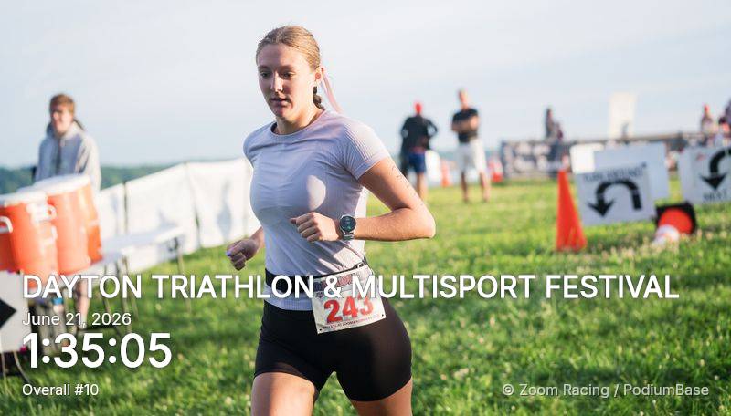 Watermarked race photo preview