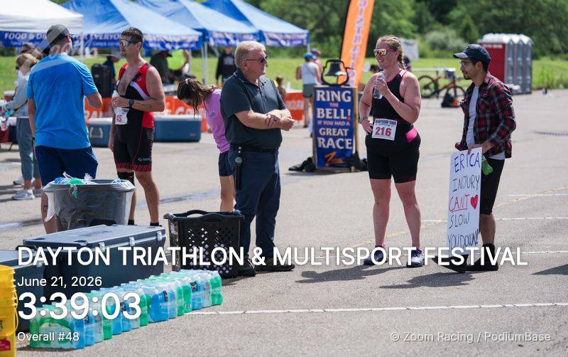 Watermarked race photo preview