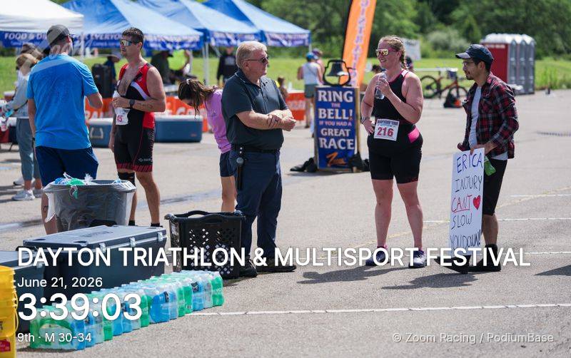 Watermarked race photo preview