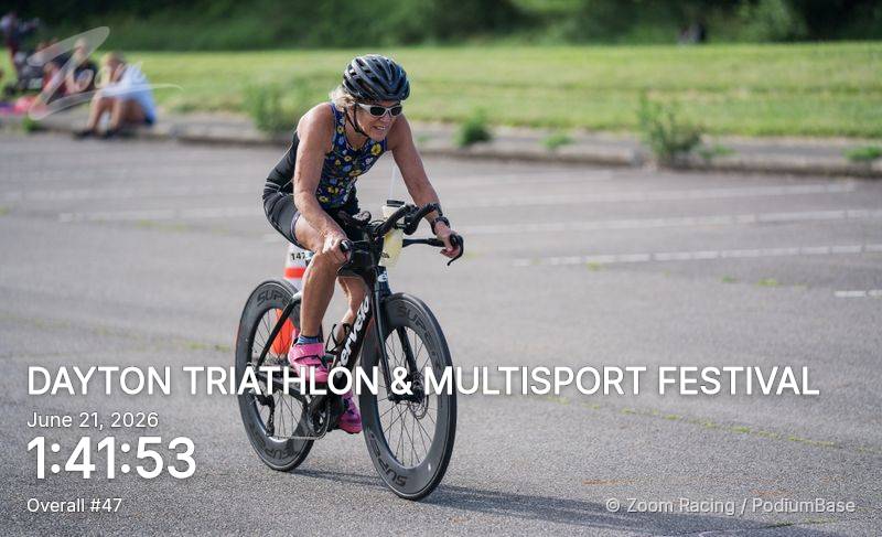 Watermarked race photo preview