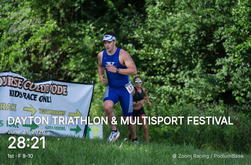 Watermarked race photo preview