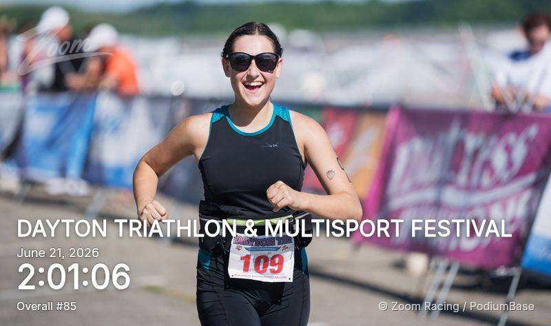 Watermarked race photo preview