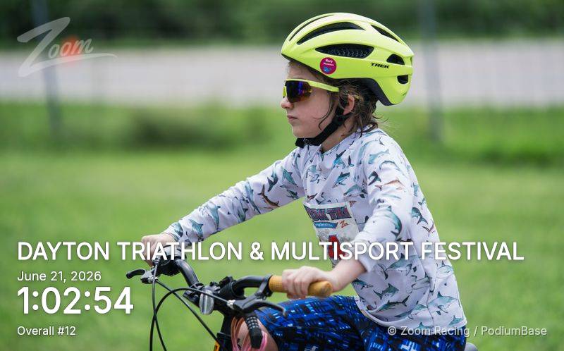 Watermarked race photo preview