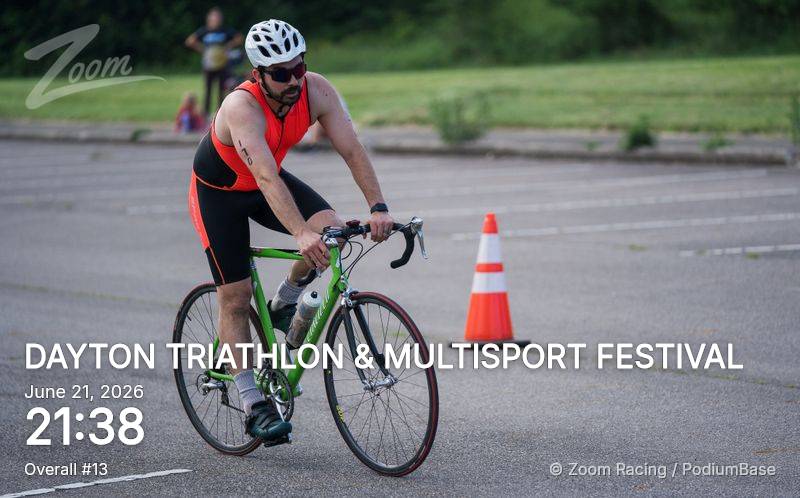 Watermarked race photo preview