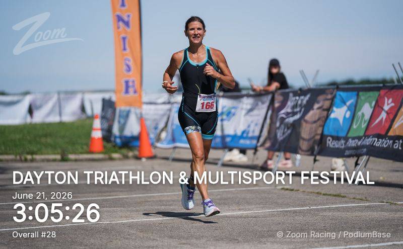 Watermarked race photo preview