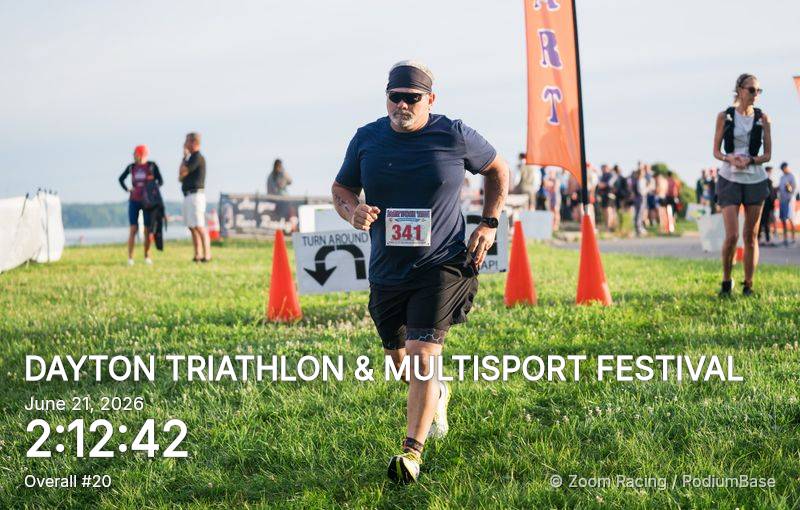 Watermarked race photo preview