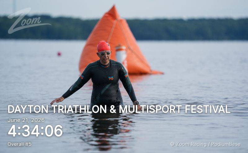 Watermarked race photo preview