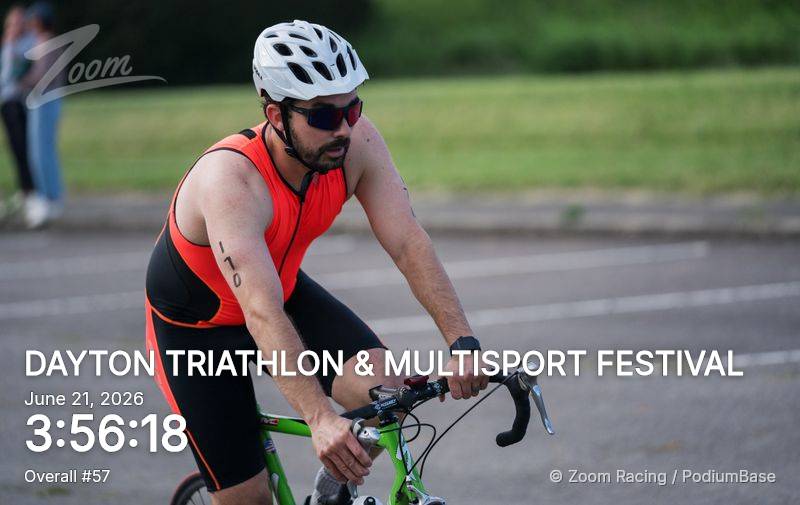 Watermarked race photo preview