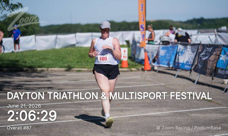 Watermarked race photo preview