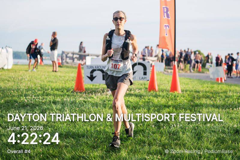 Watermarked race photo preview
