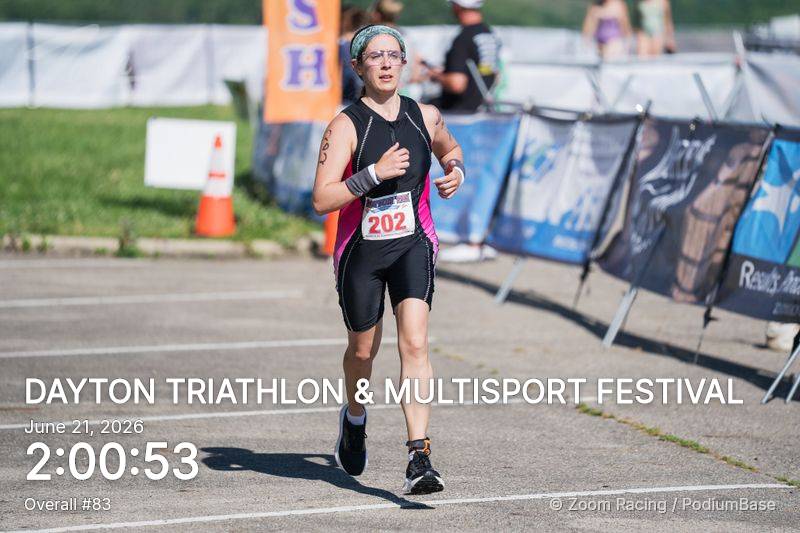 Watermarked race photo preview