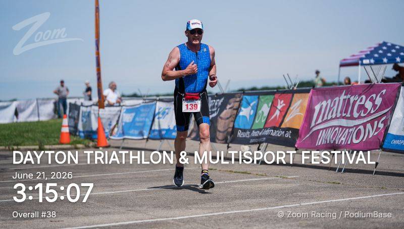 Watermarked race photo preview