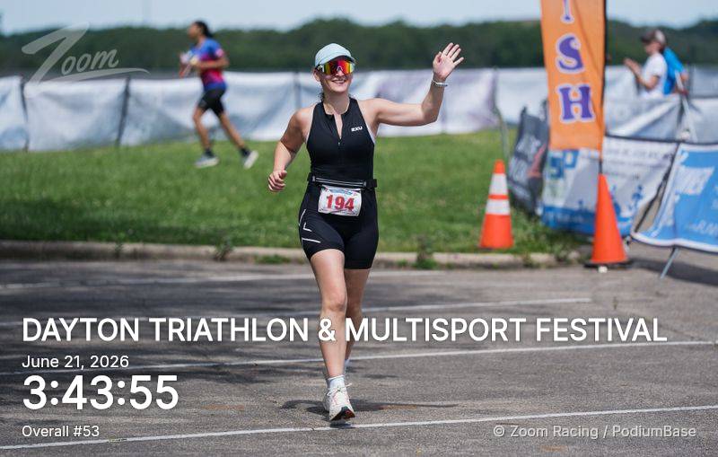 Watermarked race photo preview