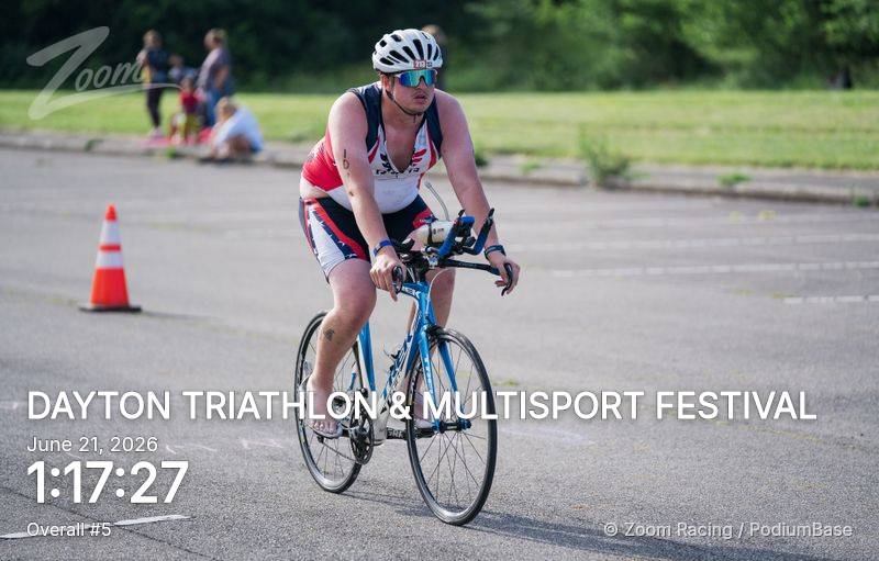 Watermarked race photo preview