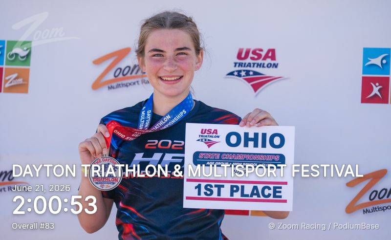 Watermarked race photo preview
