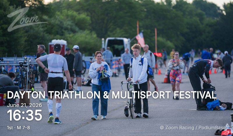 Watermarked race photo preview