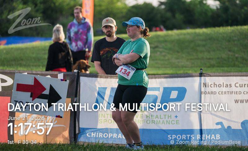 Watermarked race photo preview