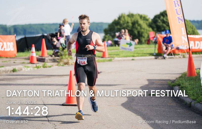 Watermarked race photo preview