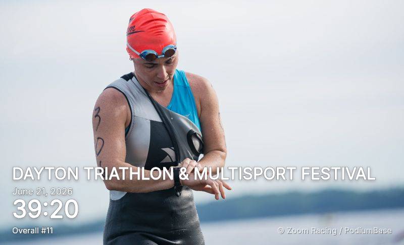 Watermarked race photo preview