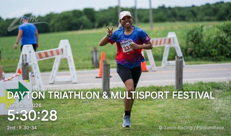 Watermarked race photo preview