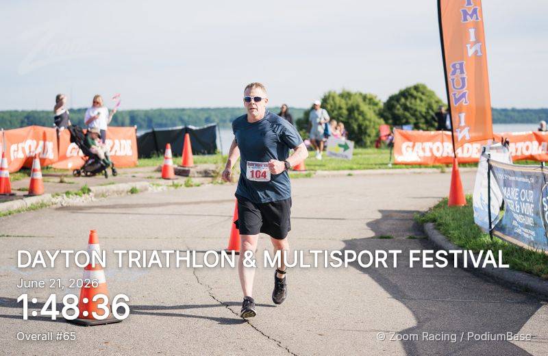 Watermarked race photo preview