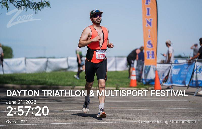 Watermarked race photo preview