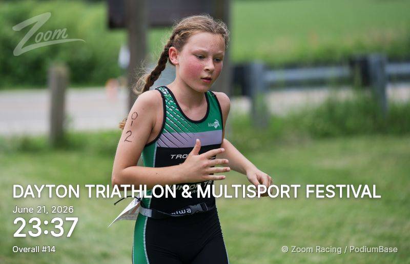 Watermarked race photo preview
