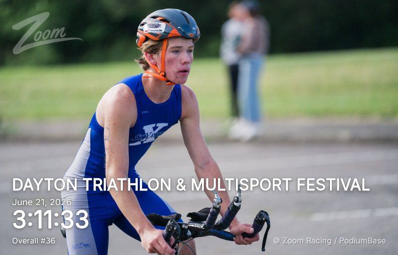 Watermarked race photo preview