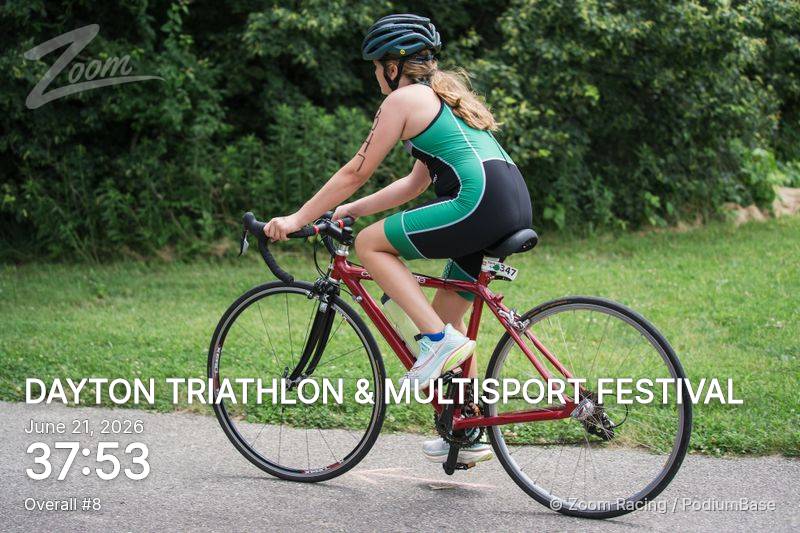 Watermarked race photo preview