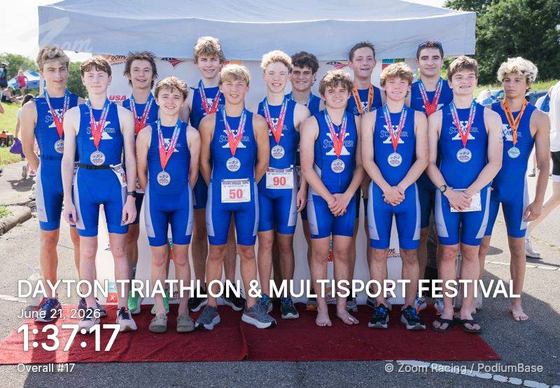 Watermarked race photo preview